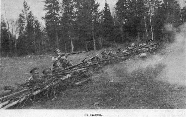 Полководцы Первой Мировой. Русская армия в лицах