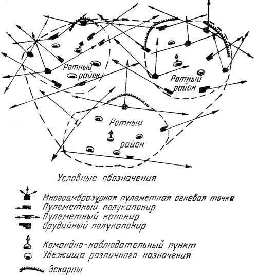 "Линия Сталина" в бою