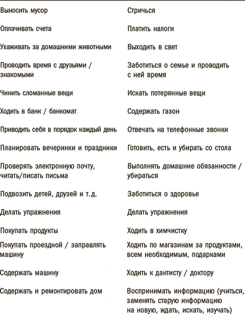 От срочного к важному. Система для тех, кто устал бежать на месте