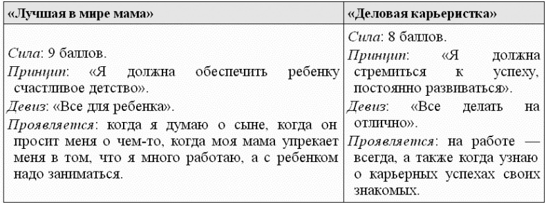 Черная полоса - белая! Практическое руководство по управлению своей судьбой