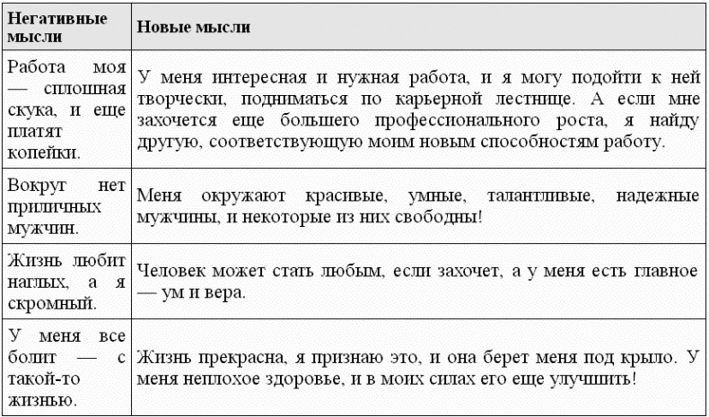 Черная полоса - белая! Практическое руководство по управлению своей судьбой