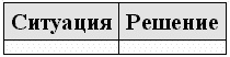 Черная полоса - белая! Практическое руководство по управлению своей судьбой