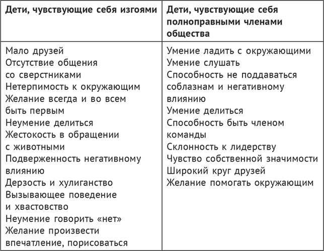 В три все только начинается. Как вырастить ребенка умным и счастливым