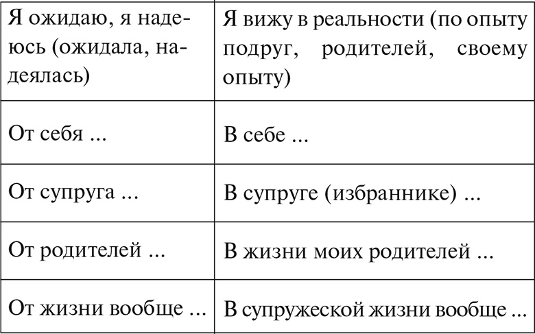 Настольная книга каждой семьи