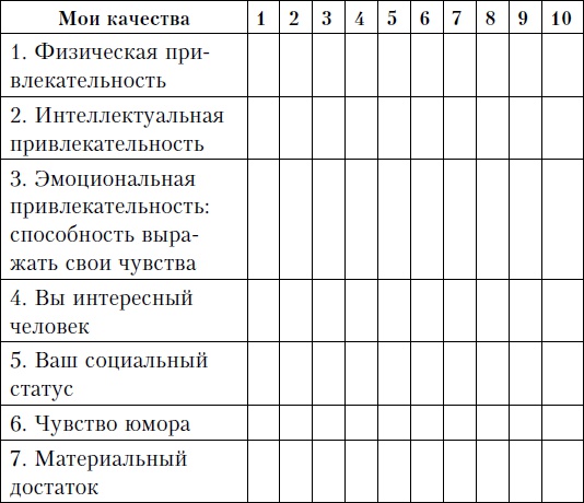 Семейная жизнь. Инструкция по применению