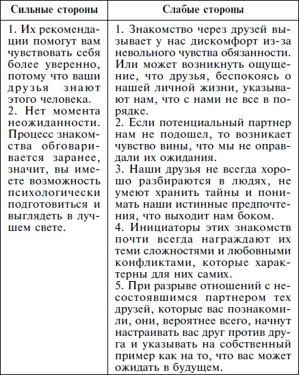 Как влюбить в себя кого угодно. Секреты мужчин, которые должна знать каждая женщина