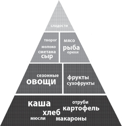 Приданое для дочери. Все, что ты узнаешь, когда станешь совсем взрослой…