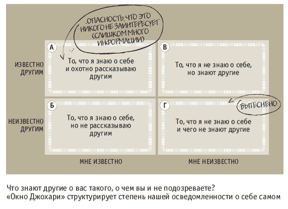 Книга решений. 50 моделей стратегического мышления