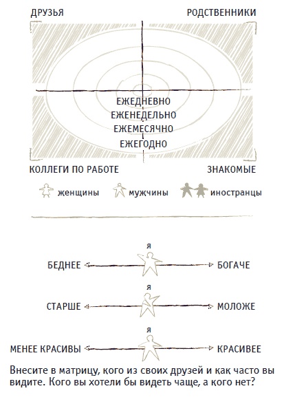 Книга решений. 50 моделей стратегического мышления