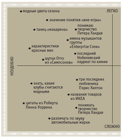 Книга решений. 50 моделей стратегического мышления