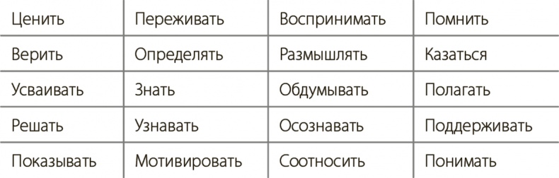 Управление для тех, кто не любит управлять