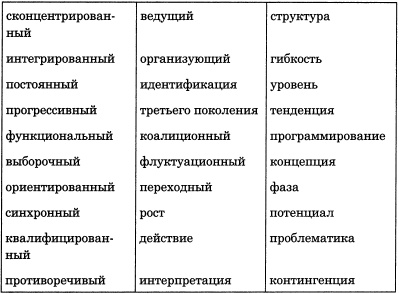 100 самых популярных трюков в общении