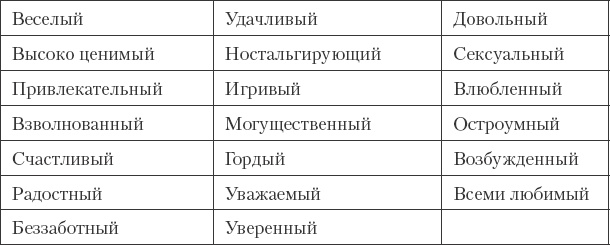 Как сохранить любовь в браке