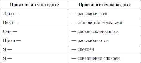 Как оставаться молодым и жить долго