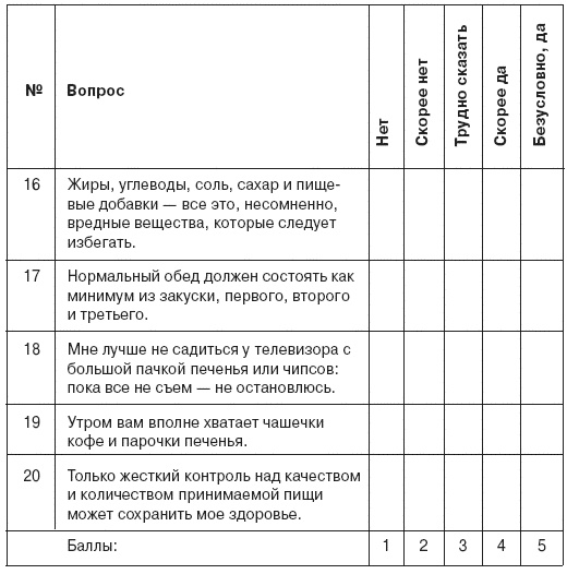 Семь смертных грехов, или Психология порока для верующих и неверующих