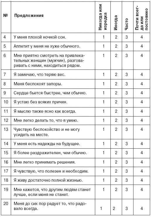 Семь смертных грехов, или Психология порока для верующих и неверующих