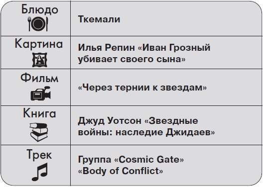 Ты - суперличность. Остальных - к черту!