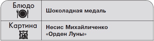 Ты - суперличность. Остальных - к черту!