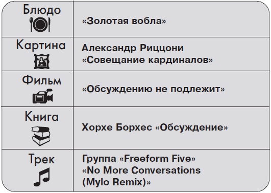 Ты - суперличность. Остальных - к черту!