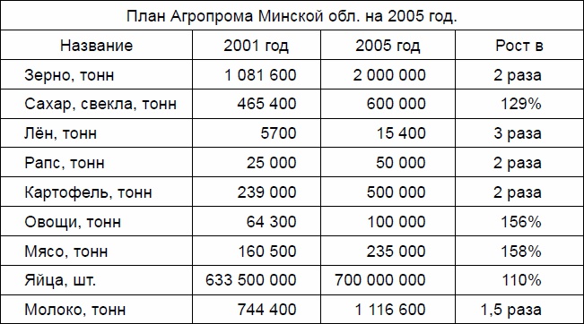 Русские землепроходцы - слава и гордость Руси