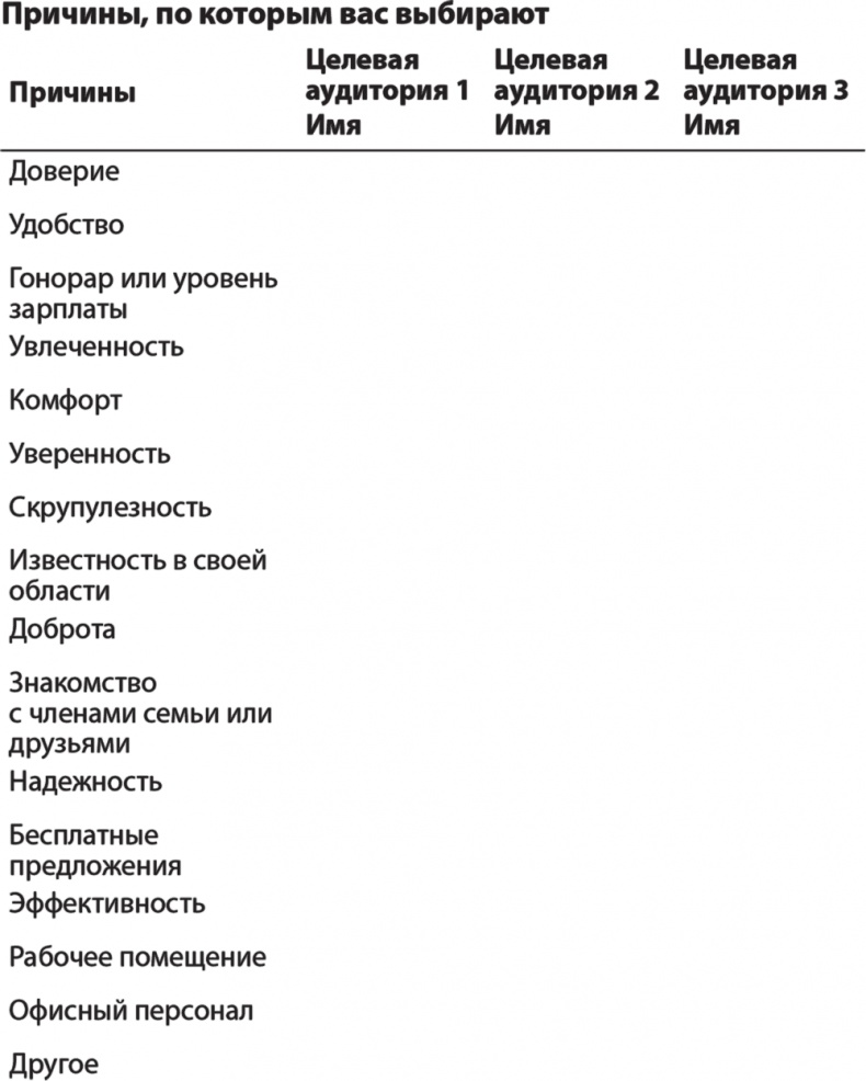 Карьера для интровертов. Как завоевать авторитет и получить заслуженное повышение