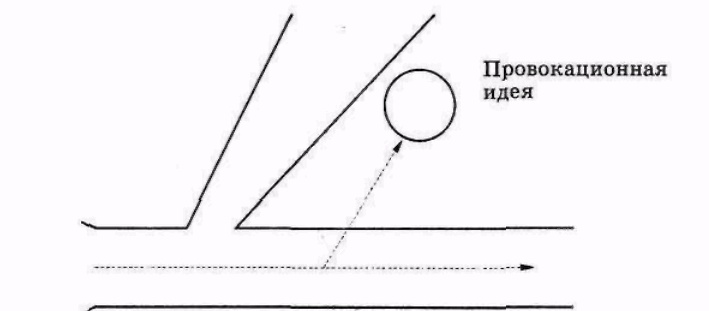 Серьезное творческое мышление