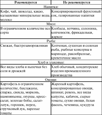 Антистресс для будущих родителей