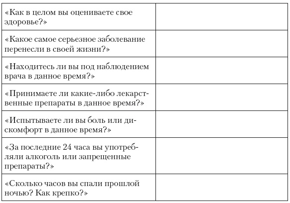 Психология лжи и обмана. Как разоблачить лжеца