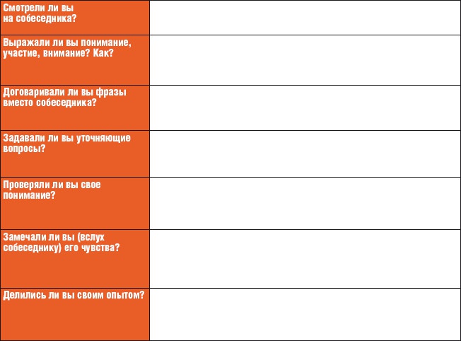 Тренинг общения за 14 дней