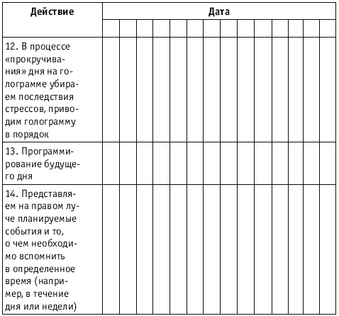 Разблокируй свою память. Запомни все!