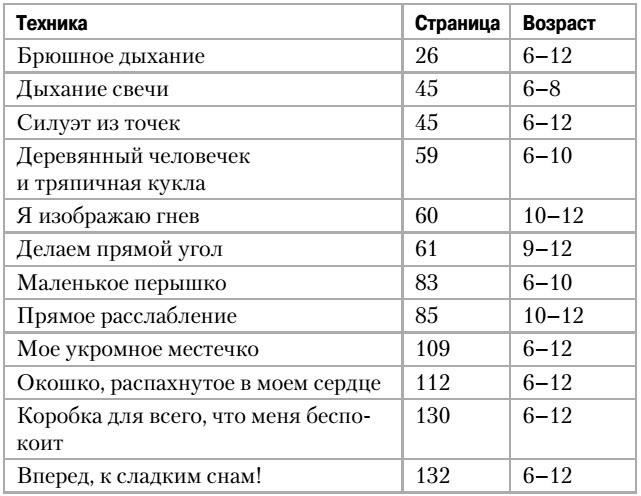 Помогите, у ребенка стресс!