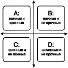 Жизнь удалась! Как успевать полноценно жить и работать