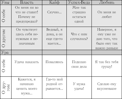 Книга для тех, кому нравится жить, или Психология личностного роста