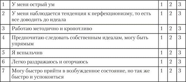 Йога для позвоночника и суставов