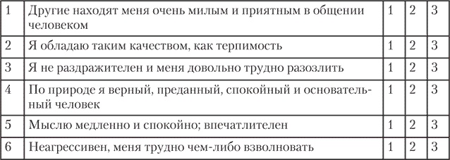 Йога для позвоночника и суставов