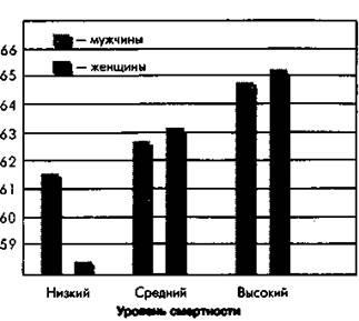 Социальная психология: Интенсивный курс