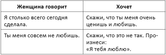 Я - мужчина. Для мужчин, и немного про женщин