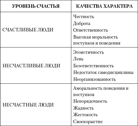 Сила материнской любви