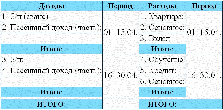 Хватит быть рабом работы! Стань хозяином своих денег!