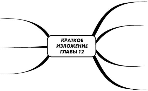 Эффект визуализации