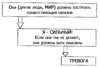 Программа снижения веса "Доктор Борменталь". Сдайтесь… и станьте стройной!