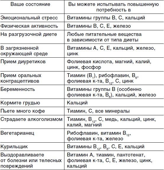 Исцеляющая сила мысли