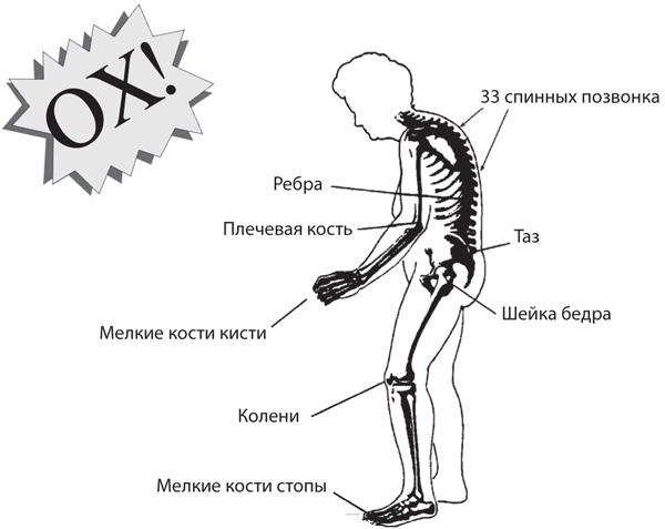 Чудо-вода