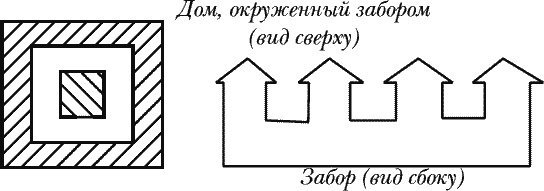 Вот и вышел человечек....