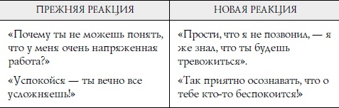 Секреты о женщинах, которые должен знать каждый мужчина