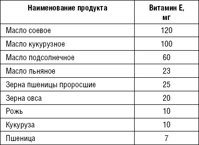 Лечимся едой. Болезни суставов и позвоночника. 200 лучших рецептов