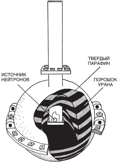 Ядерное оружие Третьего рейха. Немецкие физики на службе гитлеровской Германии