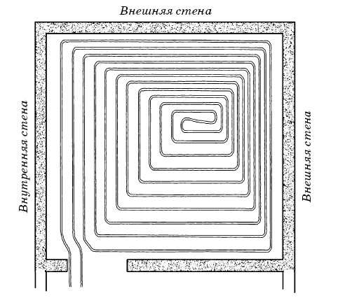 Полы, арки и перегородки в современном доме