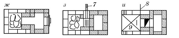Печи для бань и саун своими руками