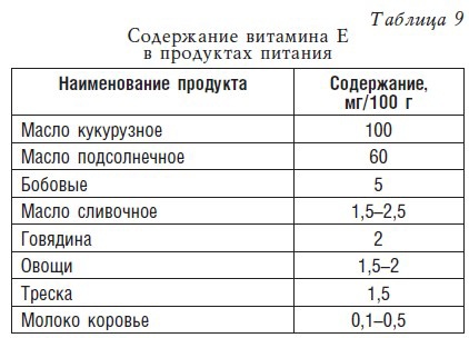 Детское питание. Рецепты, советы, рекомендации